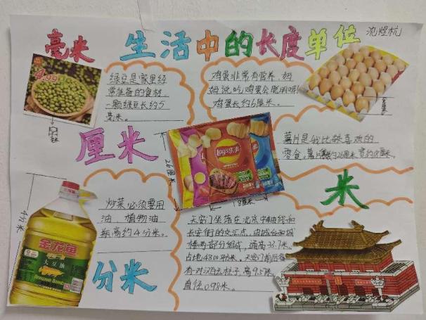 二数特色作业报道_html_m1f5ec15d.jpg
