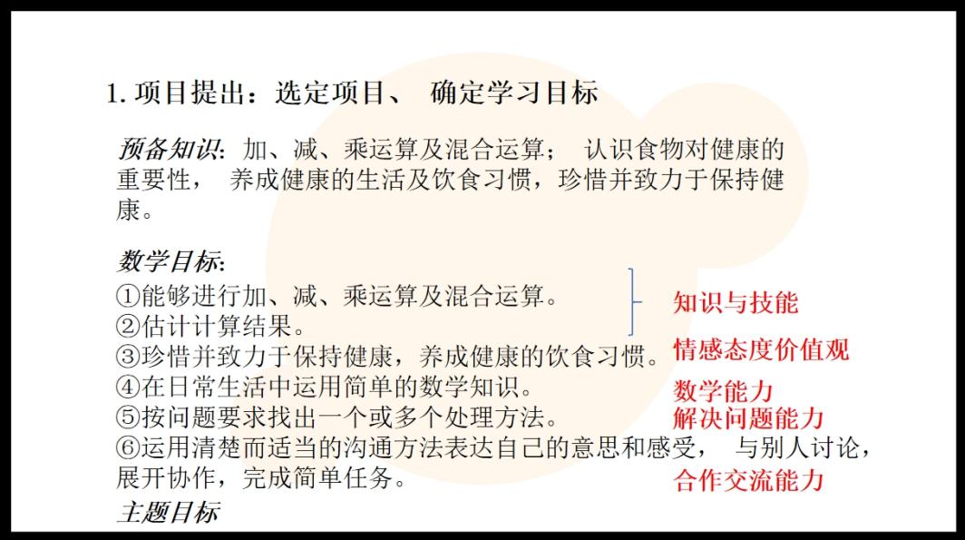 10.29丁家庄第三小学数学组校本主题研修活动（一）_html_m65e6f0f4.jpg