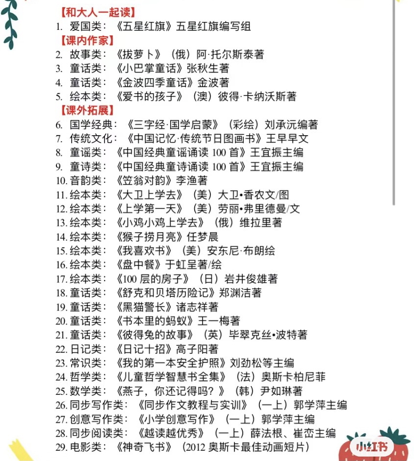 【正学丁三·教学】“书香润心灵，阅读丰底蕴 ”——南京市丁家庄第三小学第五届读书节一年级组活动侧记_html_201bb7b8.png