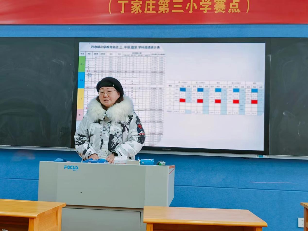 【正学丁三.教学】踏实教学共成长，相互学习促发展——丁家庄第三小学数学学科期末质量分析会_html_2afd2a60.jpg