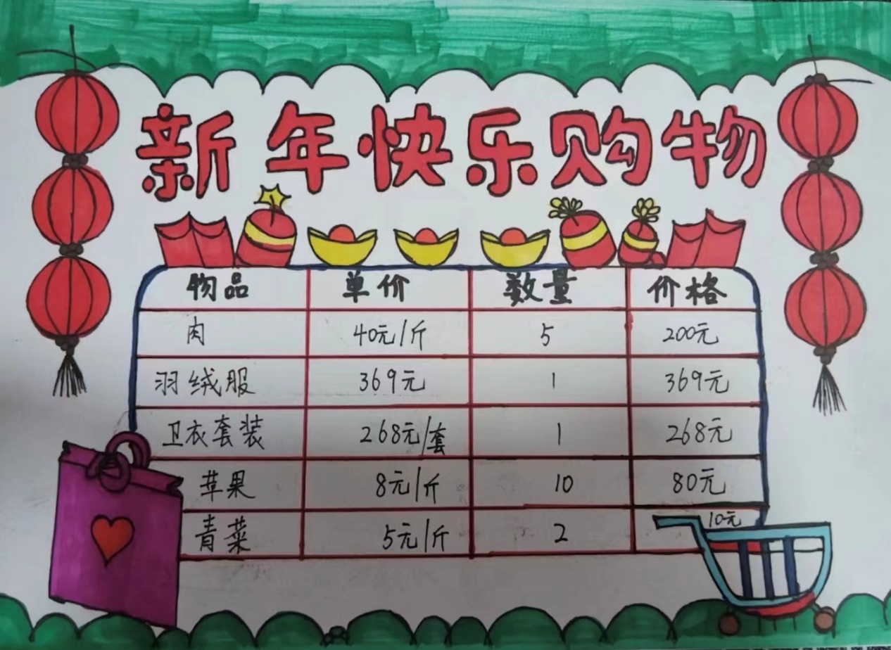 （五数）开心办“年货”，童眼看数学_html_1cf1456c.jpg