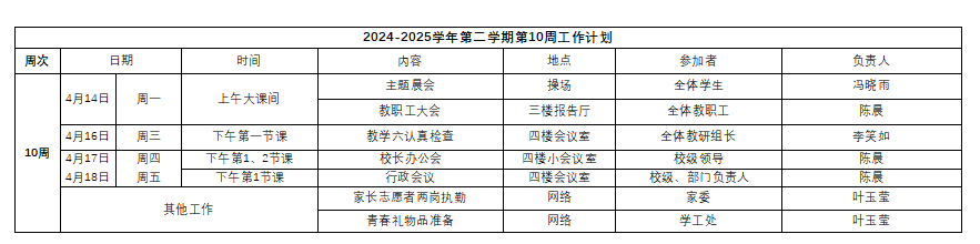 第10周.png