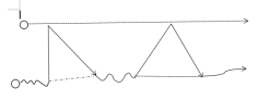 足球单元、课时计划_html_1e7e60db.png