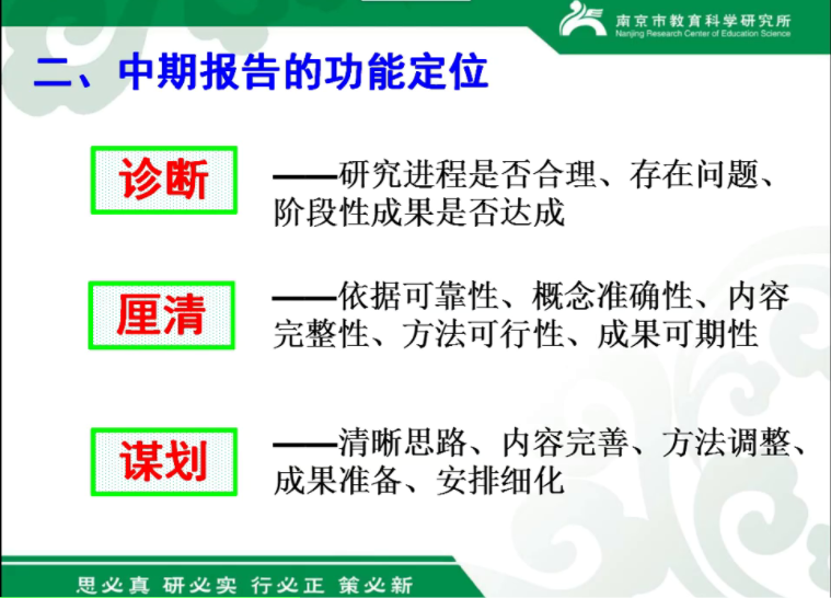 课题研究凝智慧 专家云端助成长_html_4ace6fc6.png