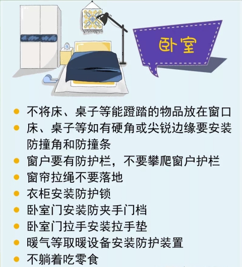 【生命迈幼.安全第一】居家防疫--分区防伤害攻略_html_22e52e9.jpg