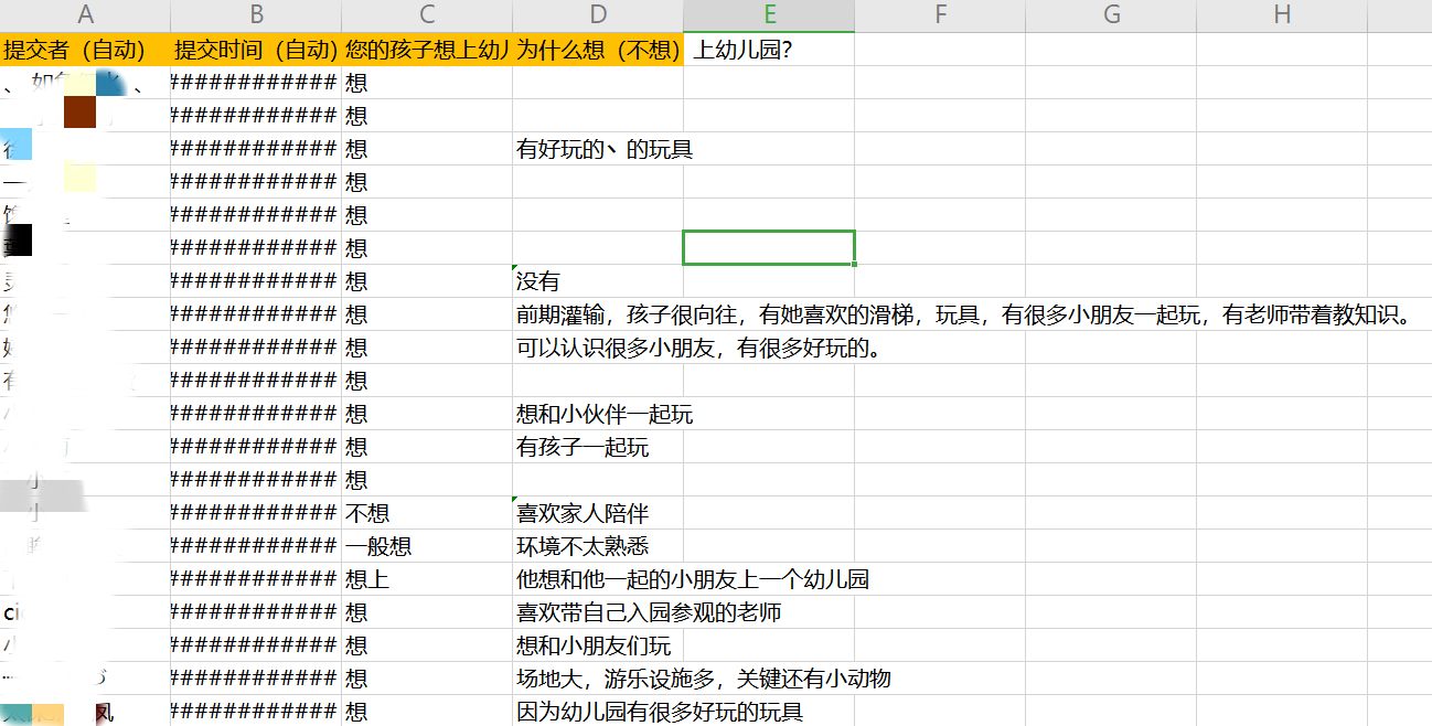 聚焦主题审议 师幼共成长_html_34798162.png