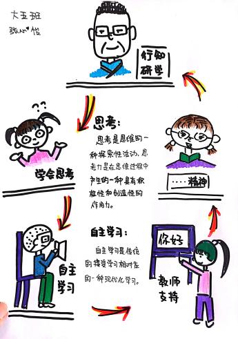 【栖霞】同读一本书 共筑生命教育梦(1)_html_598936b9.jpg