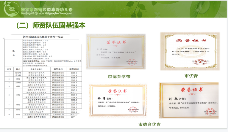 调研指导促发展，教育提质再出发_html_6c27a3.png