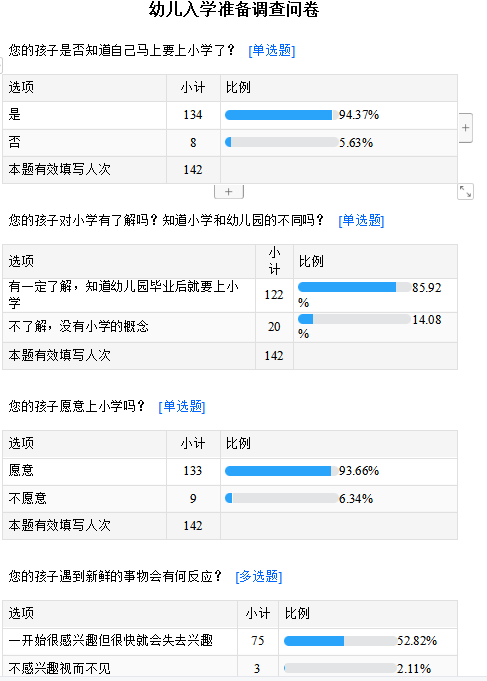 幼小衔接-新闻_html_m6d8f576e.png