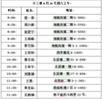 【生活燕幼·家园共育】“初见美好，与爱相约”——小班年级组新生家访活动_html_35feb345.jpg