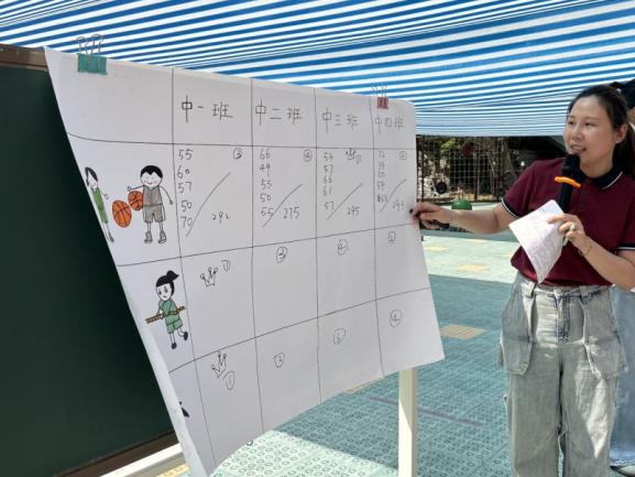【生活燕幼·园区动态】下庙分园：“大手牵小手，球趣乐无穷”——小中班运动会_html_187a55e2.jpg