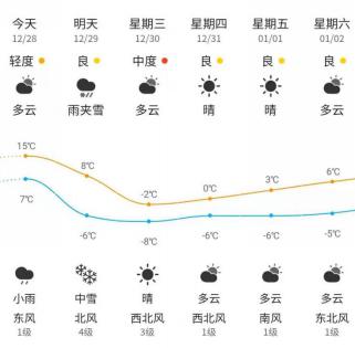 20201228【温馨提示】雨雪天气 安全出行_html_m75ca6f0d.jpg