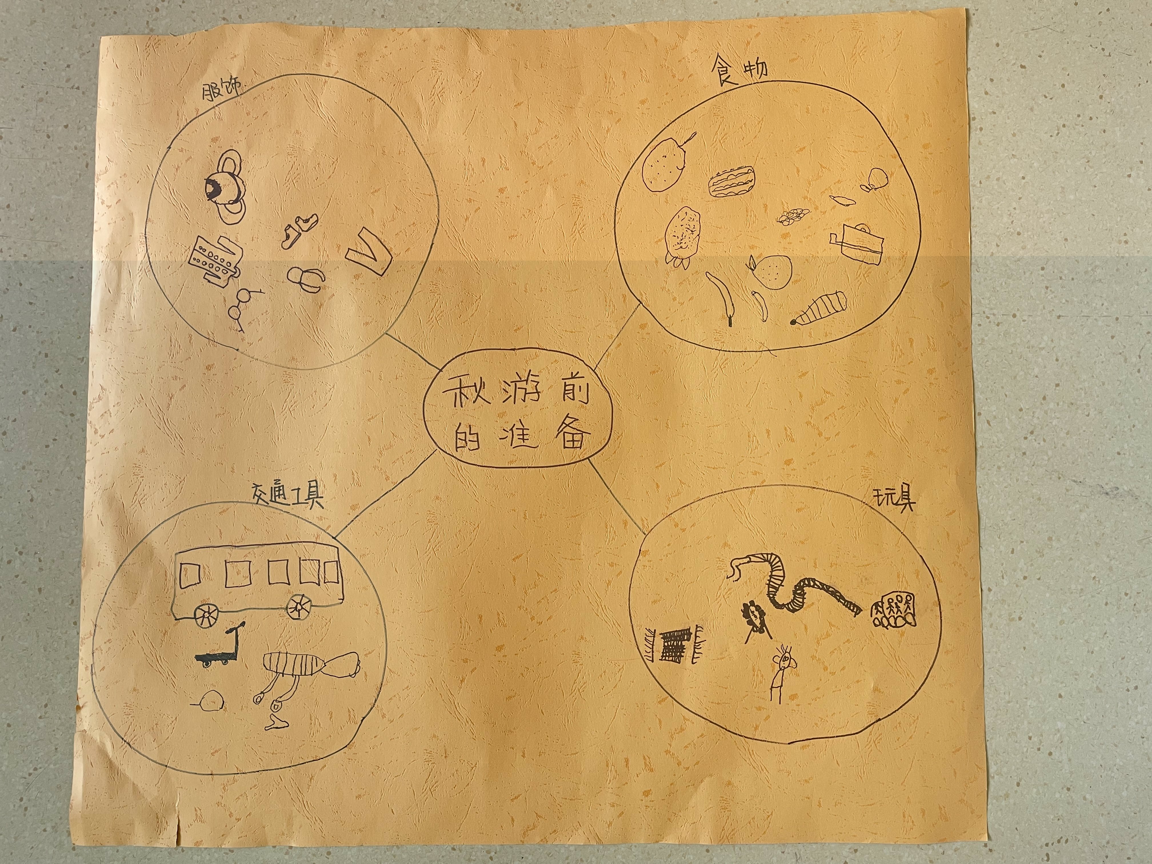 20231016新城大班组小先生议事会_html_m78a780d3.jpg