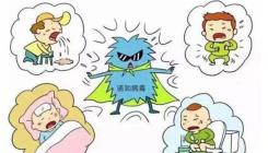 祥和园区诺如病毒知识培训及应急演练_html_m6b0dc555.jpg