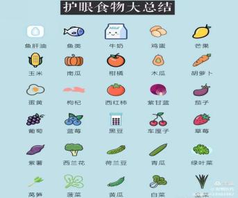 祥和园 2021.12.17.科学用眼_html_8808235.jpg