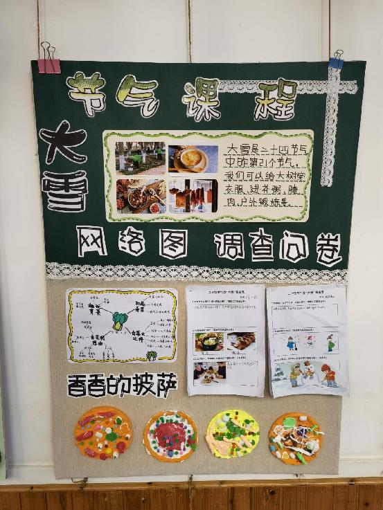 20211228祥和园区节气项目活动分享评比_html_m48d5a126.jpg