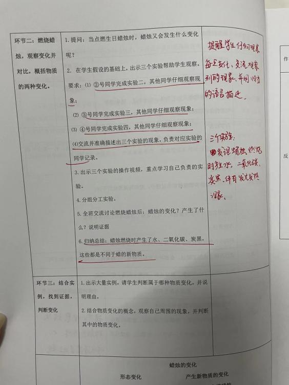 【养正颐小&middot;教学】落实常规 提质增效(1)_html_fde488d.jpg