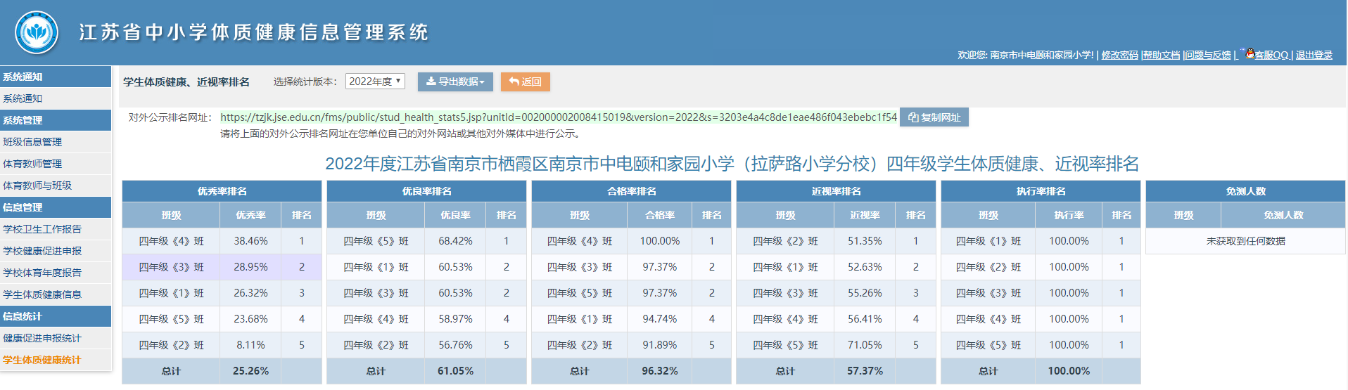 南京市中电颐和家园小学体测优秀、良好、合格、不合格、近视、未上报率截图公示_html_m1de6b8a0.png