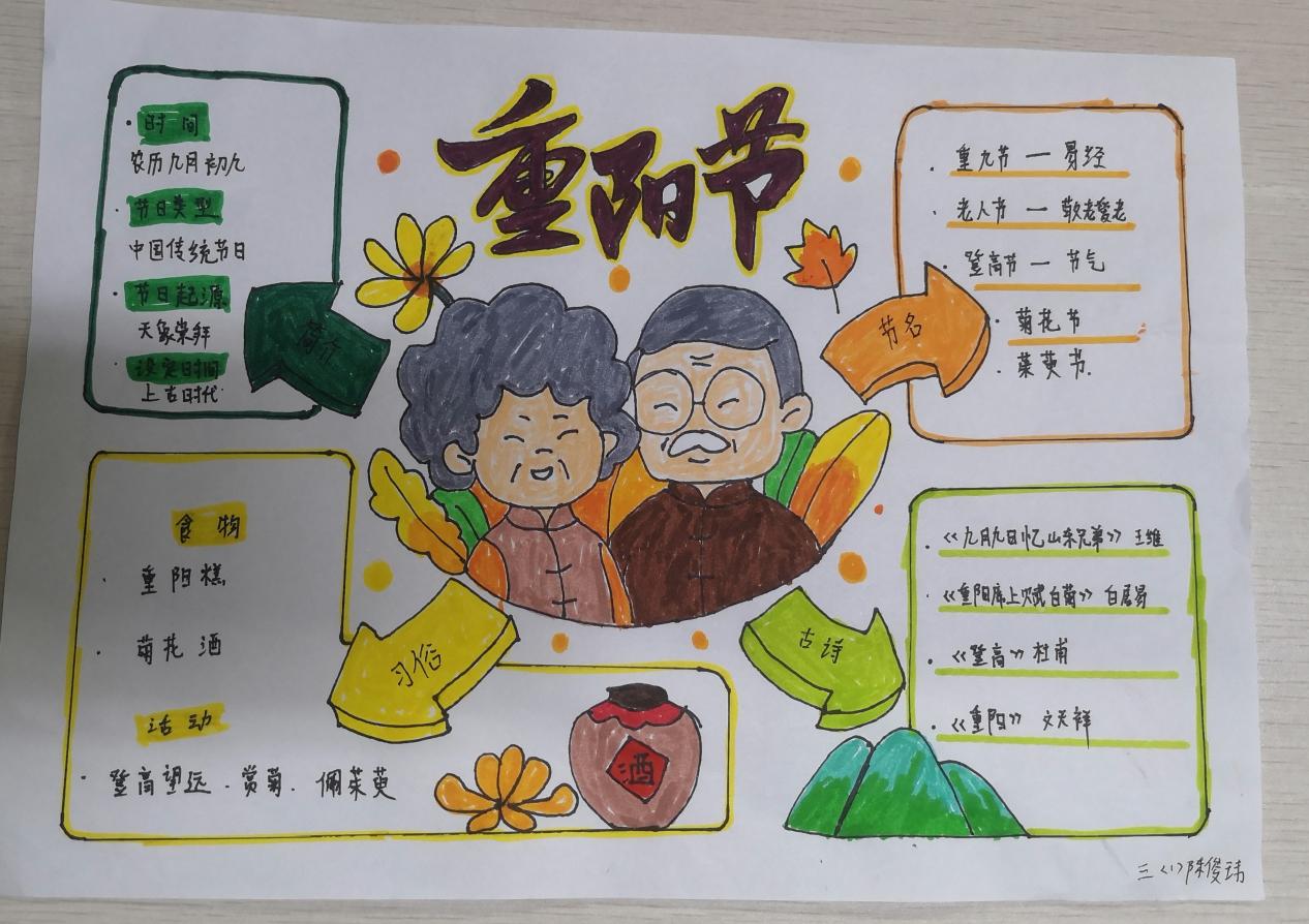 【养正颐小·德育】白发染双鬓，重阳寄深情_html_m2ea3edbb.jpg