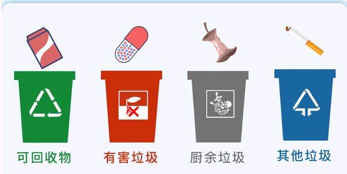 【养正颐小】垃圾分一分  环境美一分_html_ddf36b8.jpg