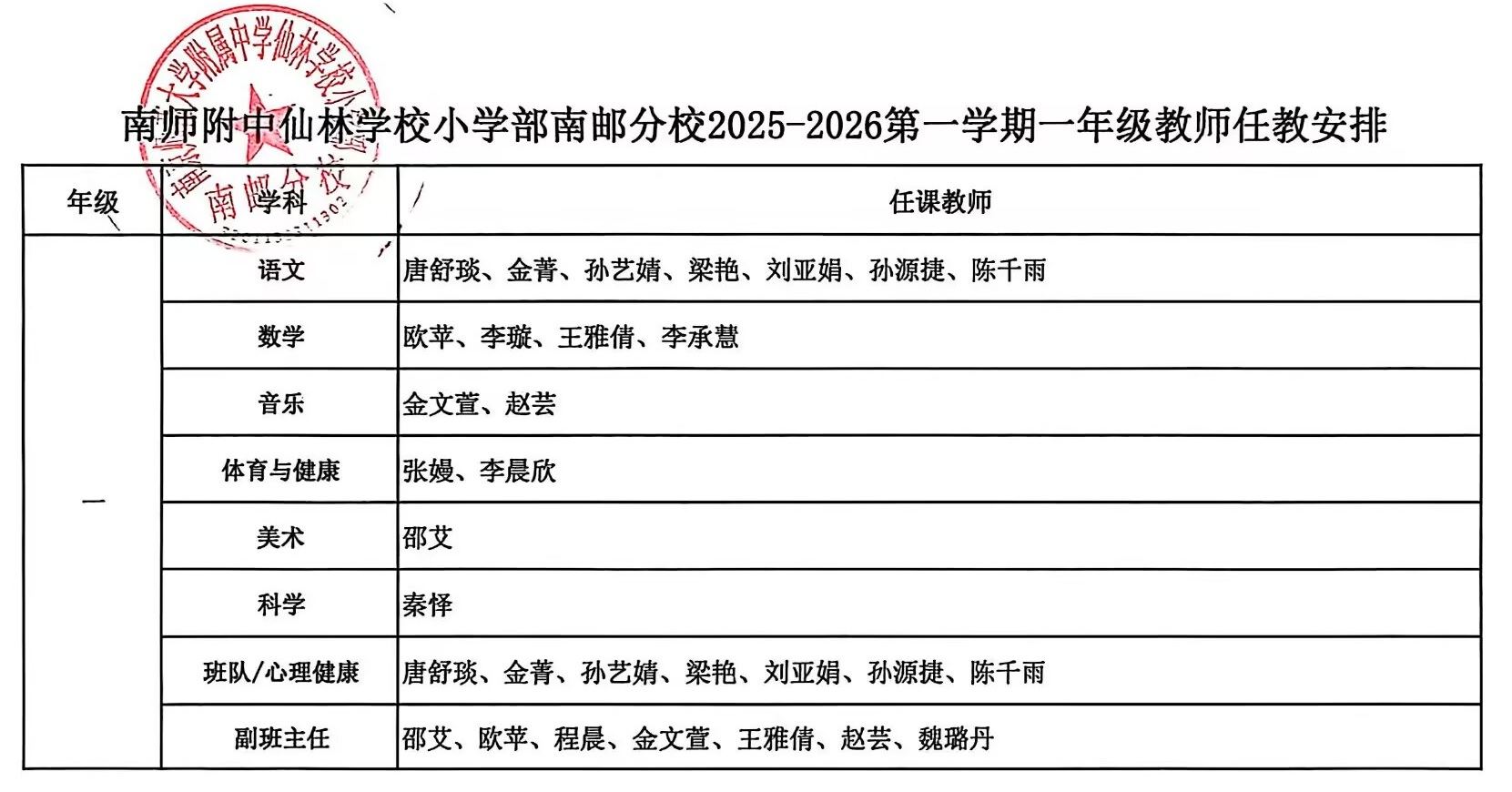新 一年级教师任教安排.jpg