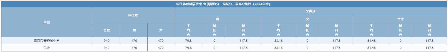 四率_html_m13cb6a34.png
