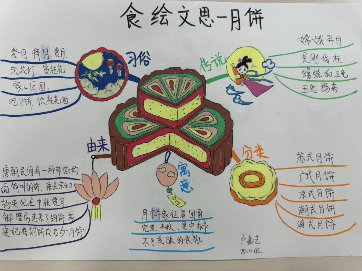 汉字文化节活动七_html_217b2164.jpg