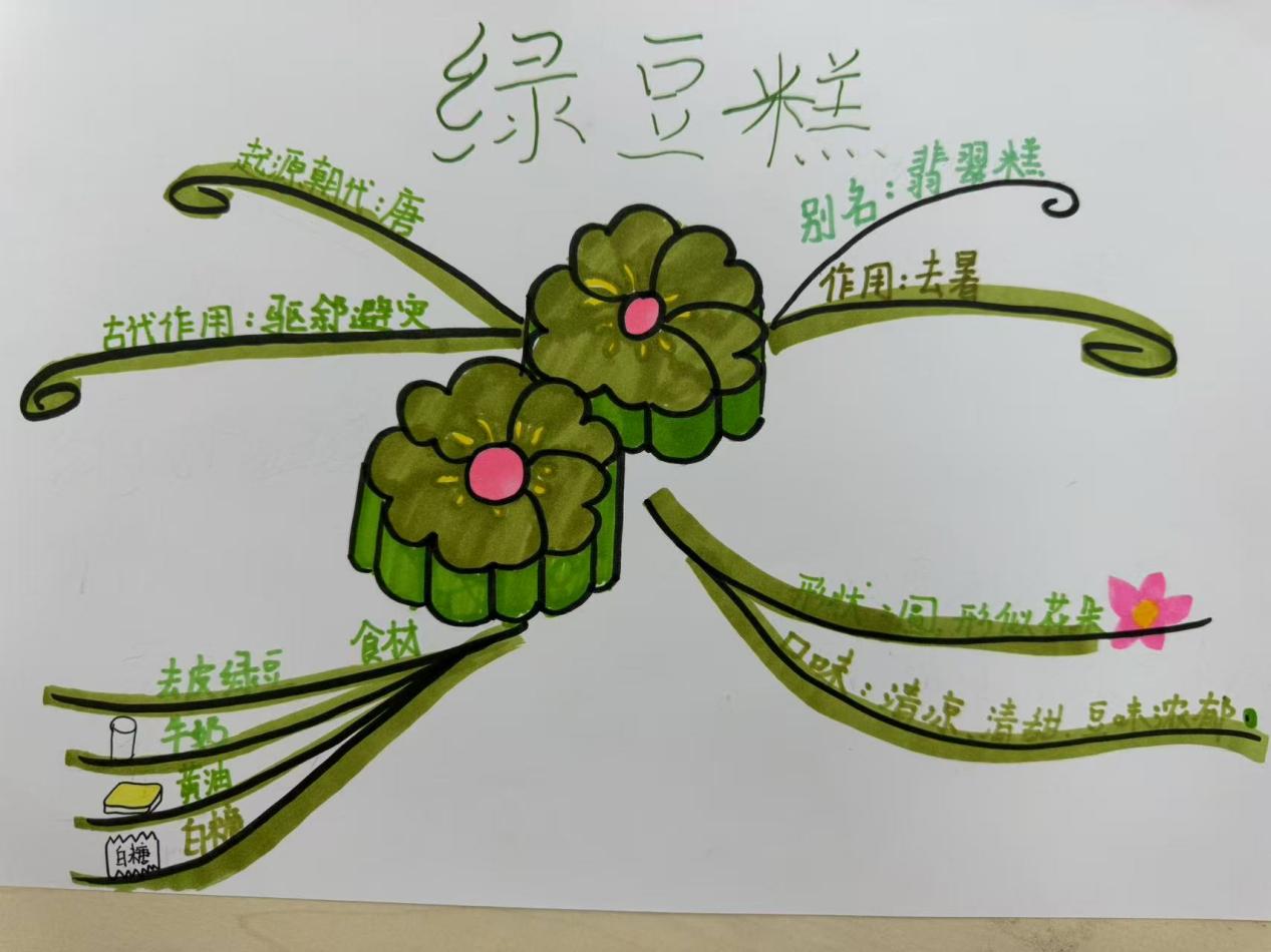 汉字文化节活动七_html_795addc2.jpg