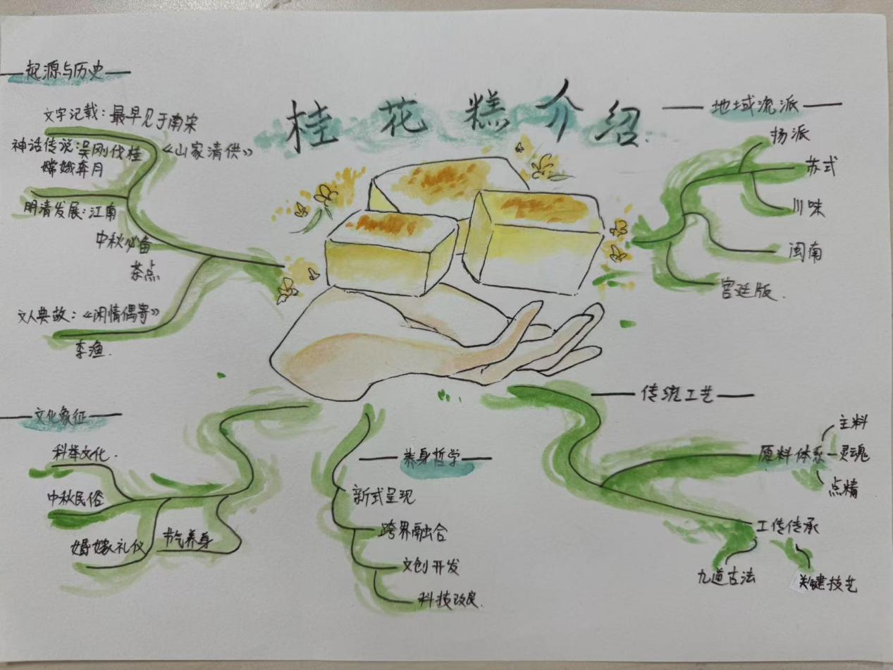 汉字文化节活动七_html_644d2f8e.jpg