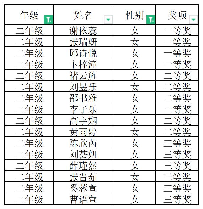 张煜-2023.12.11-【大爱青秀】叮咚!“月月赛”耐久跑比赛获奖名单来啦！—南京市青秀城小学11月体育小型竞赛_html_1a44728.jpg