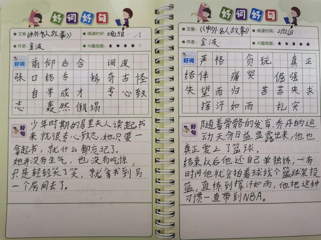 读书笔记报道_html_m1635e0e4.jpg