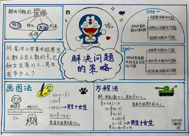 20250408六年级数学实践活动报道_html_3978ebfb.jpg