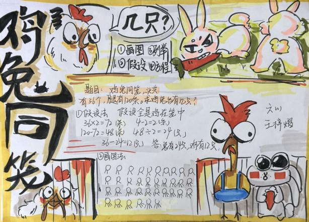 20250408六年级数学实践活动报道_html_m13d94294.jpg