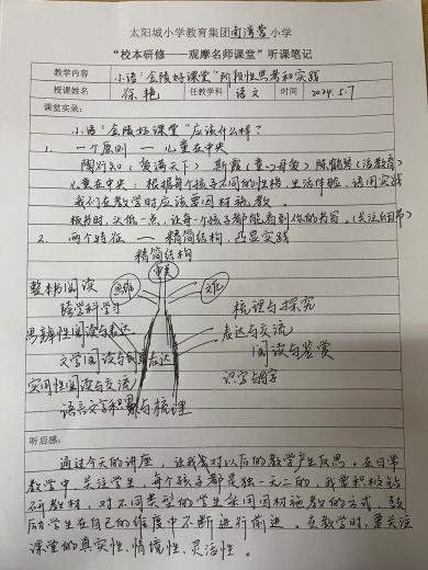 20240507语文组校本教研报道_html_m42715f3f.jpg