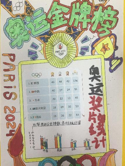 20241115四年级数学综合实践活动_html_mf052972.jpg