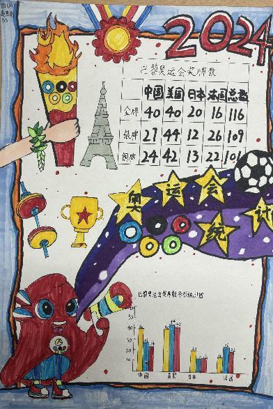 20241115四年级数学综合实践活动_html_m739811e8.jpg