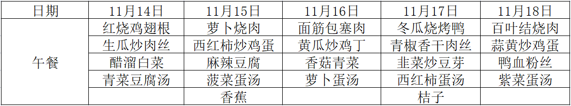 第十二周食谱.jpg