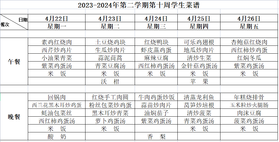 2024上第十周.png