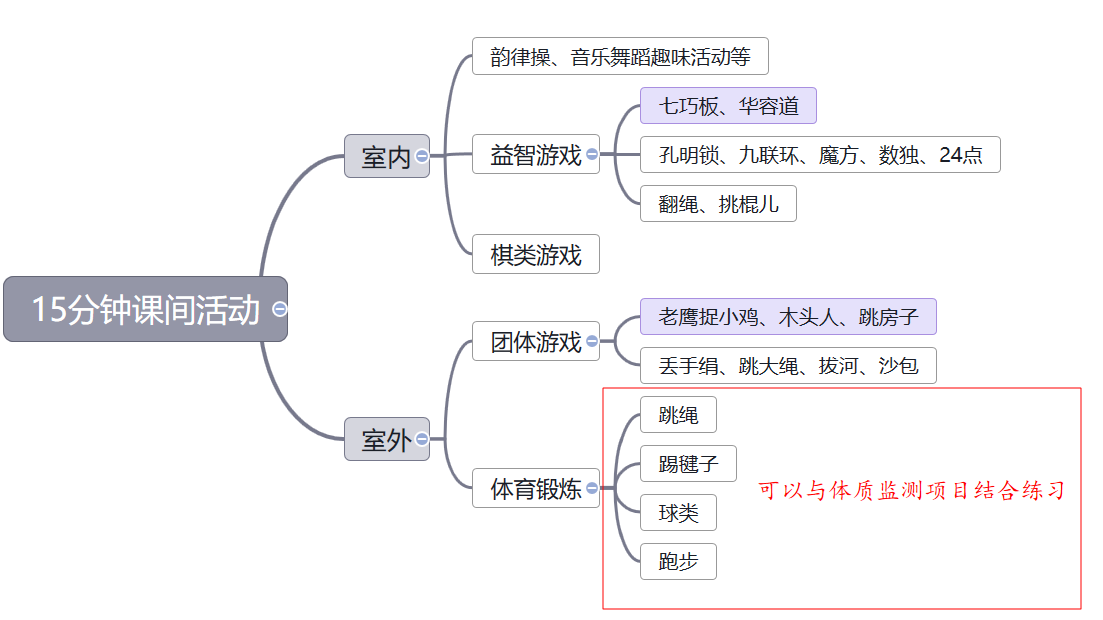 附燕新小大课间活动实施方案及活动安排_html_m68ac733c.png