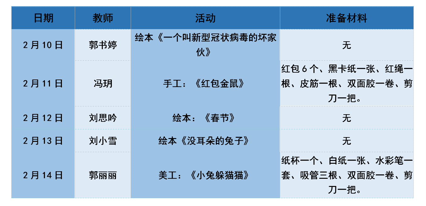 【生命迈幼】勇战疫病，网课送温情 郭书婷 2020.1.31_html_m4aa13448.png