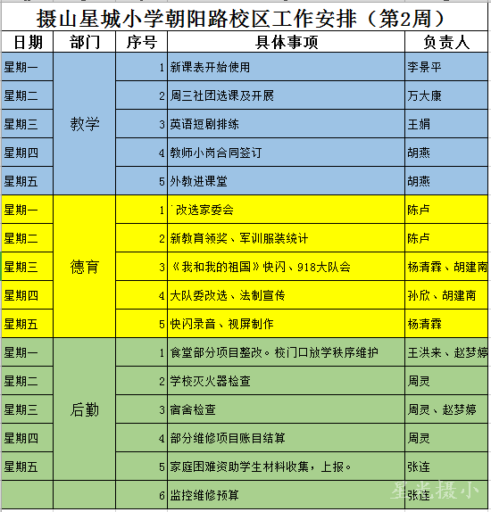 19第2周朝阳路校区工作安排.png