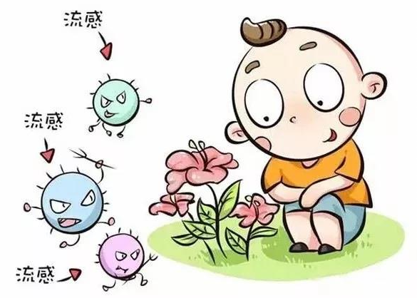 【生命迈幼.安全第一】流感来袭，怎样做好科学预防_html_m549c8454.png