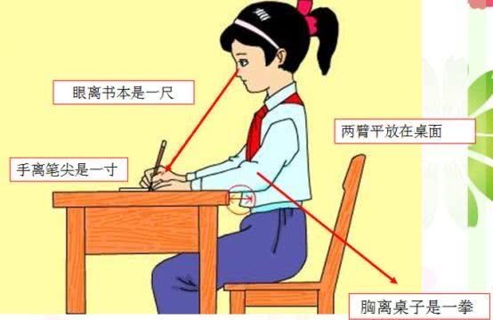2月20日居家隔离-如何爱眼护眼_html_2408a025.jpg