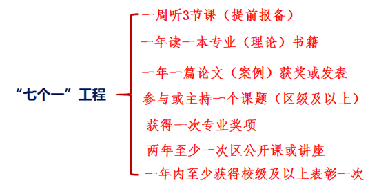 QQ图片20190928145021.png