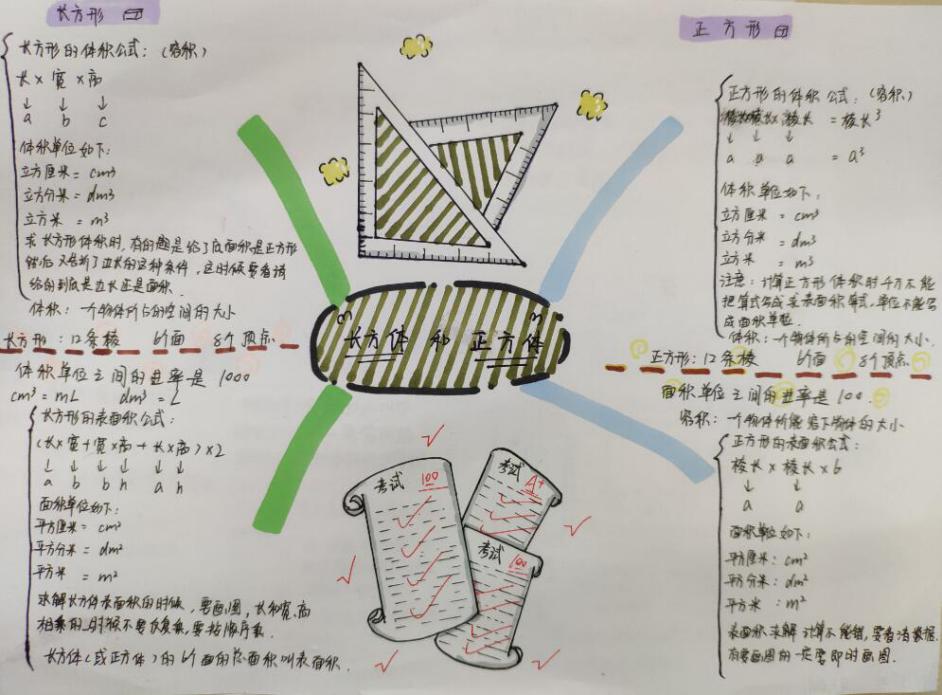 【湖畔光影】致六年级家长的一封信（1）_html_2cbf58b0.jpg