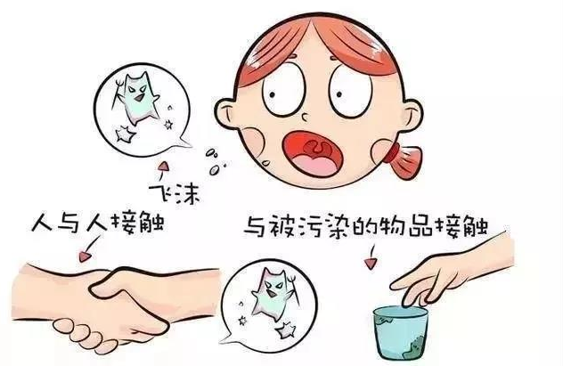 【生命迈幼.安全第一】流感来袭，怎样做好科学预防_html_566d2211.png