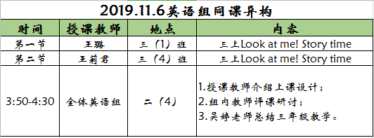 英语同课异构通讯报道_html_m717b6301.png