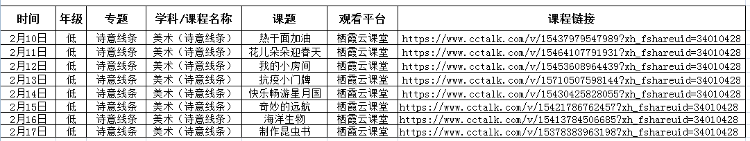 【张静名师工作室】系列活动之六十九——抗疫延学，绘赢春天