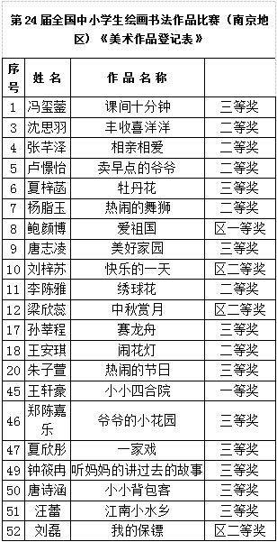 2019年第24届全国书画大赛喜报_html_768a7585.png