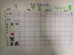 新冠病毒我不怕——我会测体温_html_m12814f9f.jpg